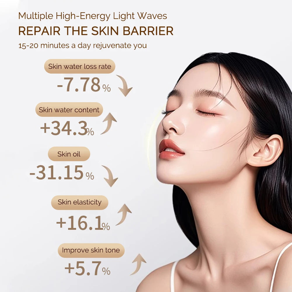 RadiancePro LED Facial Mask