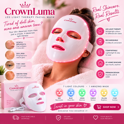 Rechargeable LED Light Therapy Facial Mask